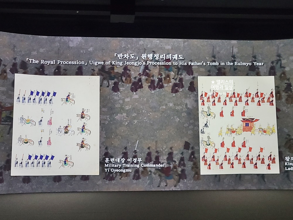 국립중앙박물관 시원한 여름 가볼만한곳, 디지털 실감 영상 후기