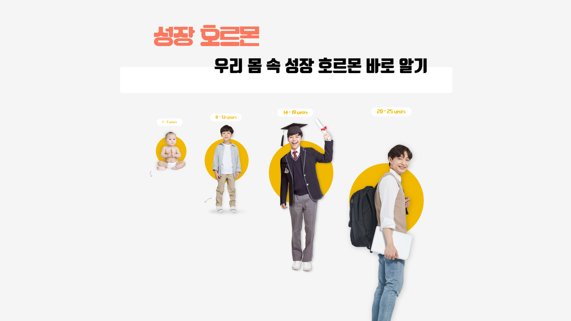 우리 몸 속 성장 호르몬에 대해 자세히 알아보겠습니다.