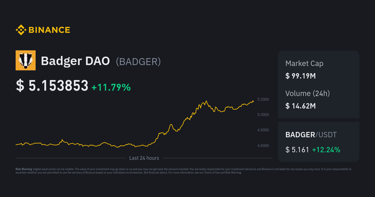 뱃저다오(Badger DAO) 라이브차트