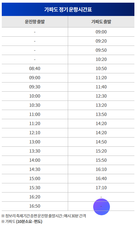 가파도 운항시간표