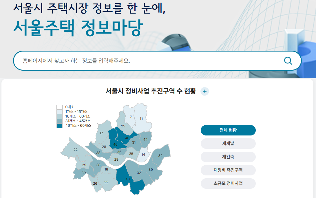 서울주택정보마당 전월세&middot;매매&middot;정비사업 정보 한눈에!