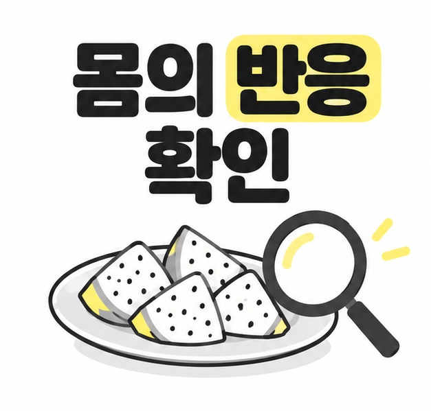 몸의 반응을 확인하자는 문구와 작은 용과 접시, 확인용 돋보기 그림