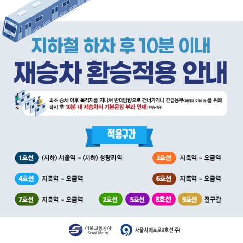 지하철_재승차_환승적용