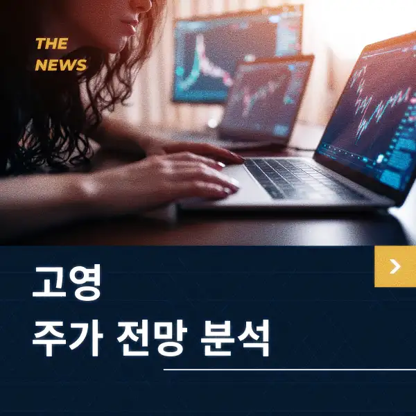 고영 주가 전망 및 분석