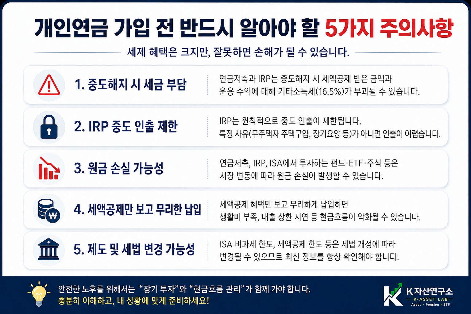 #개인연금 #연금저축 #IRP #ISA #연금저축IRP차이 #개인연금추천 #노후준비 #4050재테크 #연금저축ETF #직장인연말정산 #은퇴준비