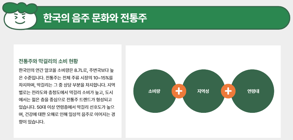 한국의 음주 문화와 전통주