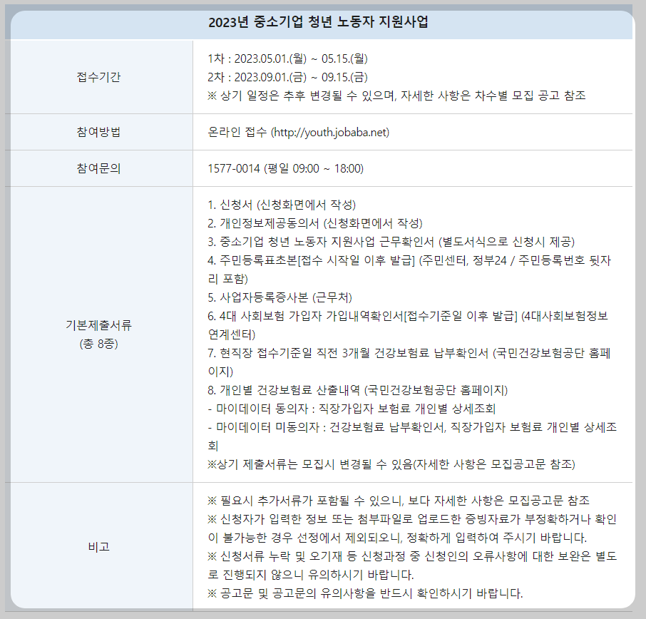 경기도 중소기업 청년노동자 지원사업 신청하기