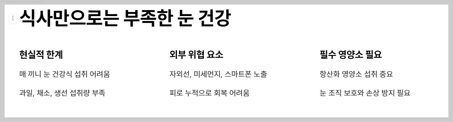 눈 건강에 좋은 영양제