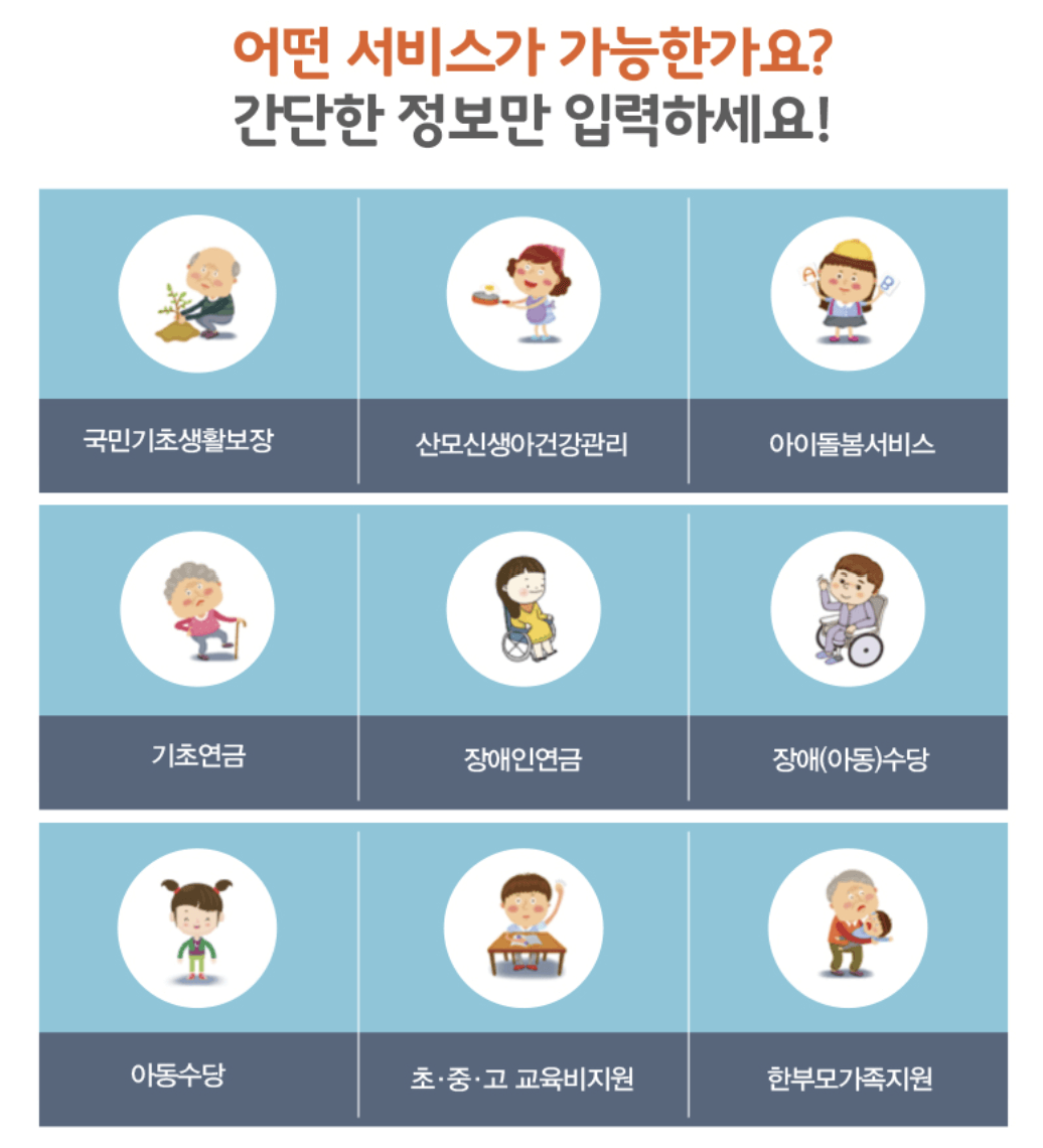 복지로 모의계산으로 정부지원금 확인하기