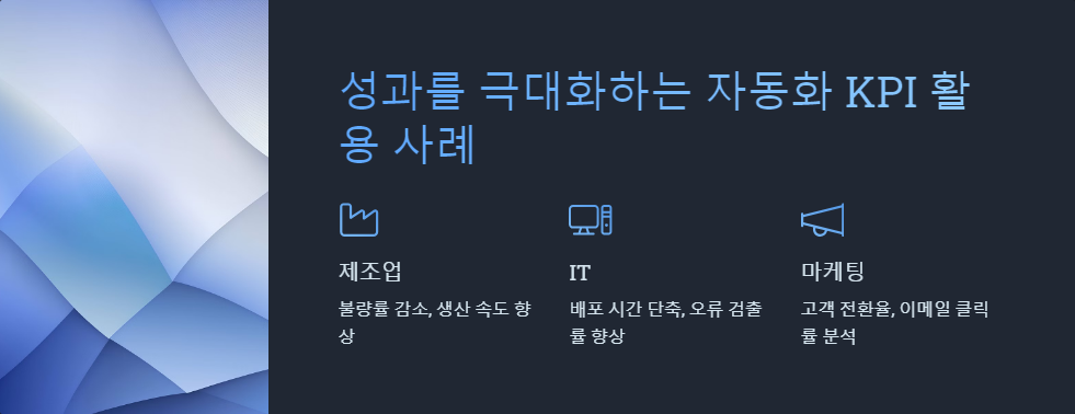 성과관리