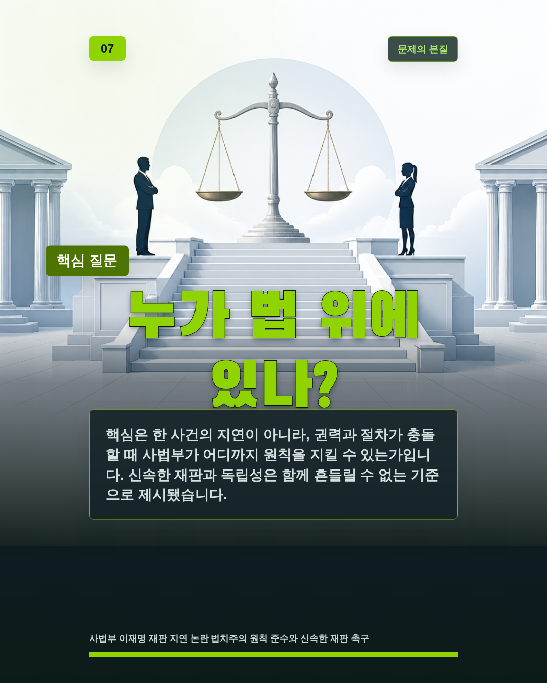 누가 법 위에 있나?