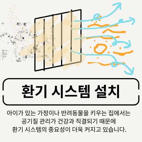 환기 시스템 설치 비용 총정리-종류&middot;평수별 가격과 유지비까지 한눈에