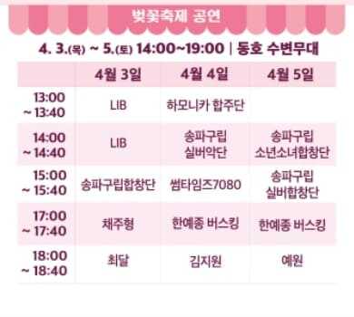 2025 석촌호수 벚꽃축제