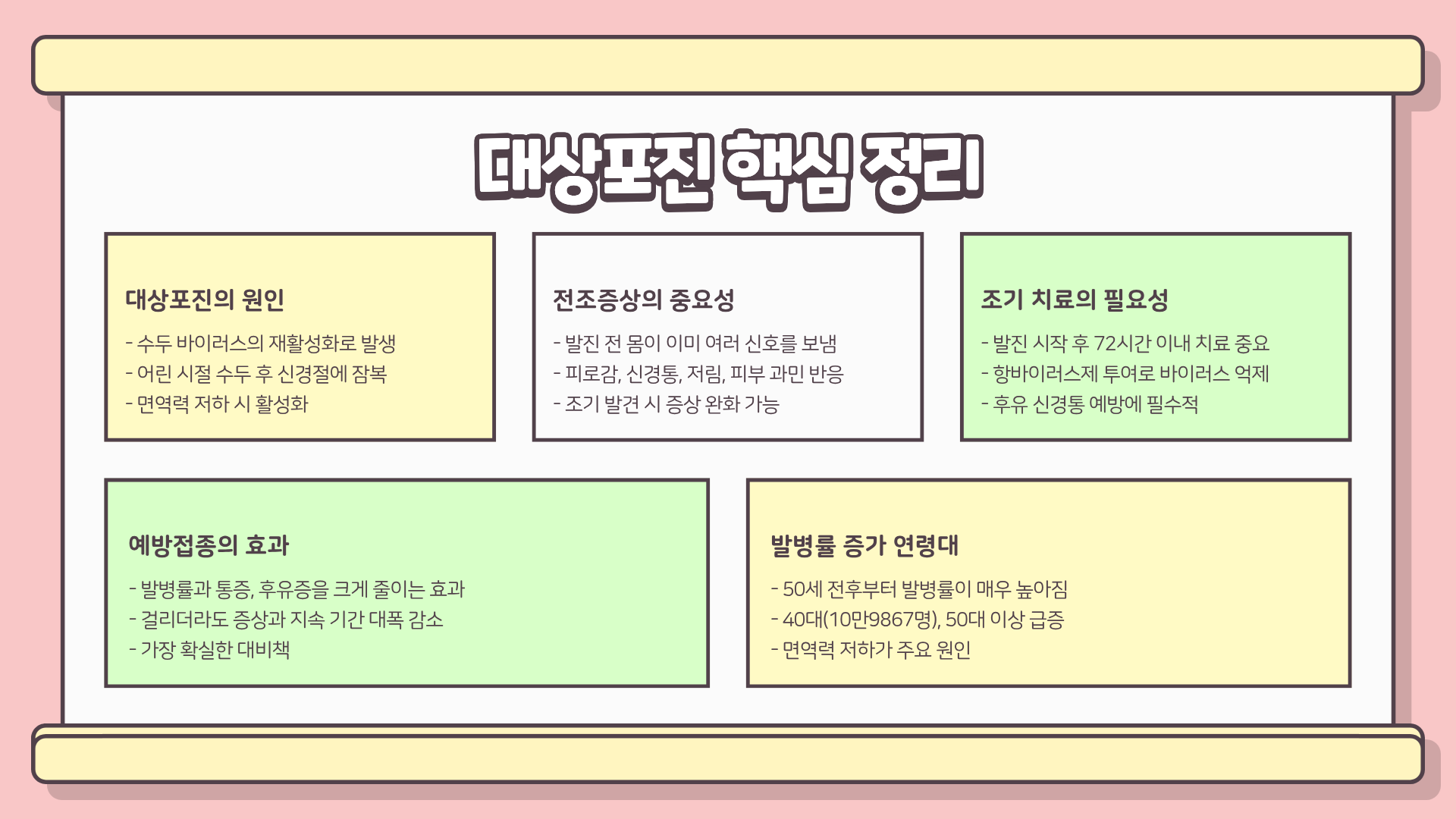 대상포진 예방접종 &amp;#124; 대상포진 전조증상 &amp;#124; 대상포진 치료방법&amp;#44; 안 하면 후회한다