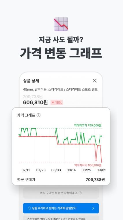 쿠팡 실기간 가격변동 최저가 알림서비스 다운로드