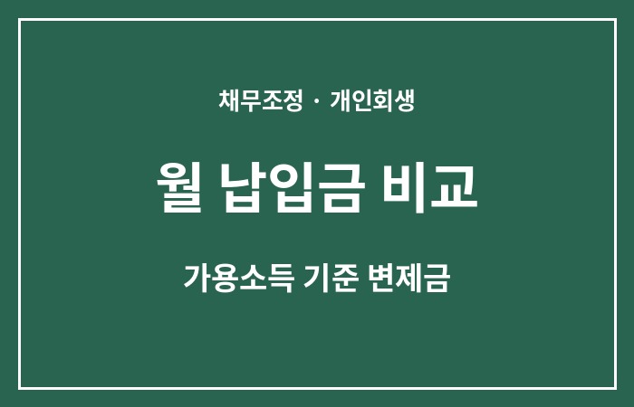 신속채무조정 개인워크아웃