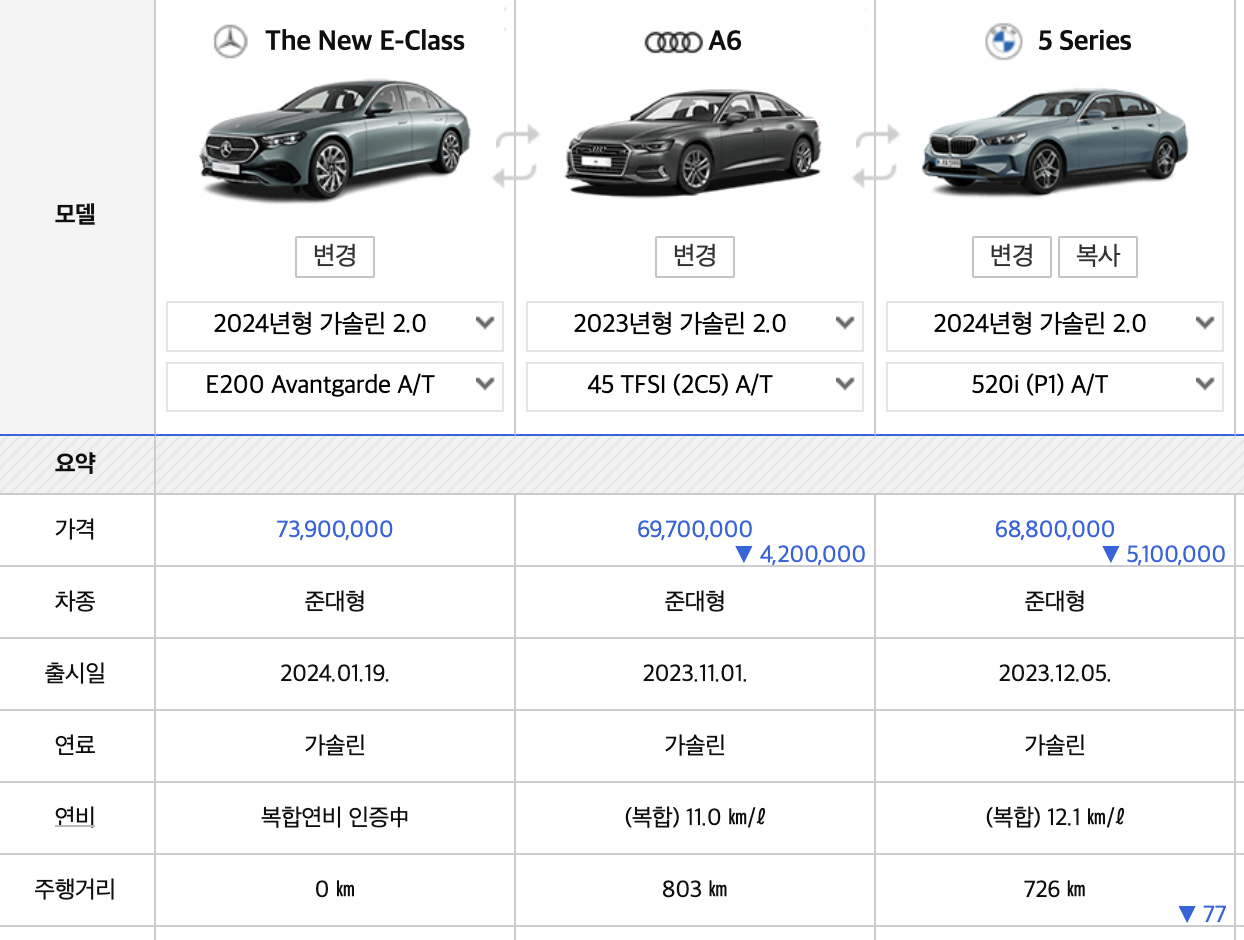 2024 벤츠 E-클래스 가격 풀체인지 AMG 내부 (+개인적인 견해)