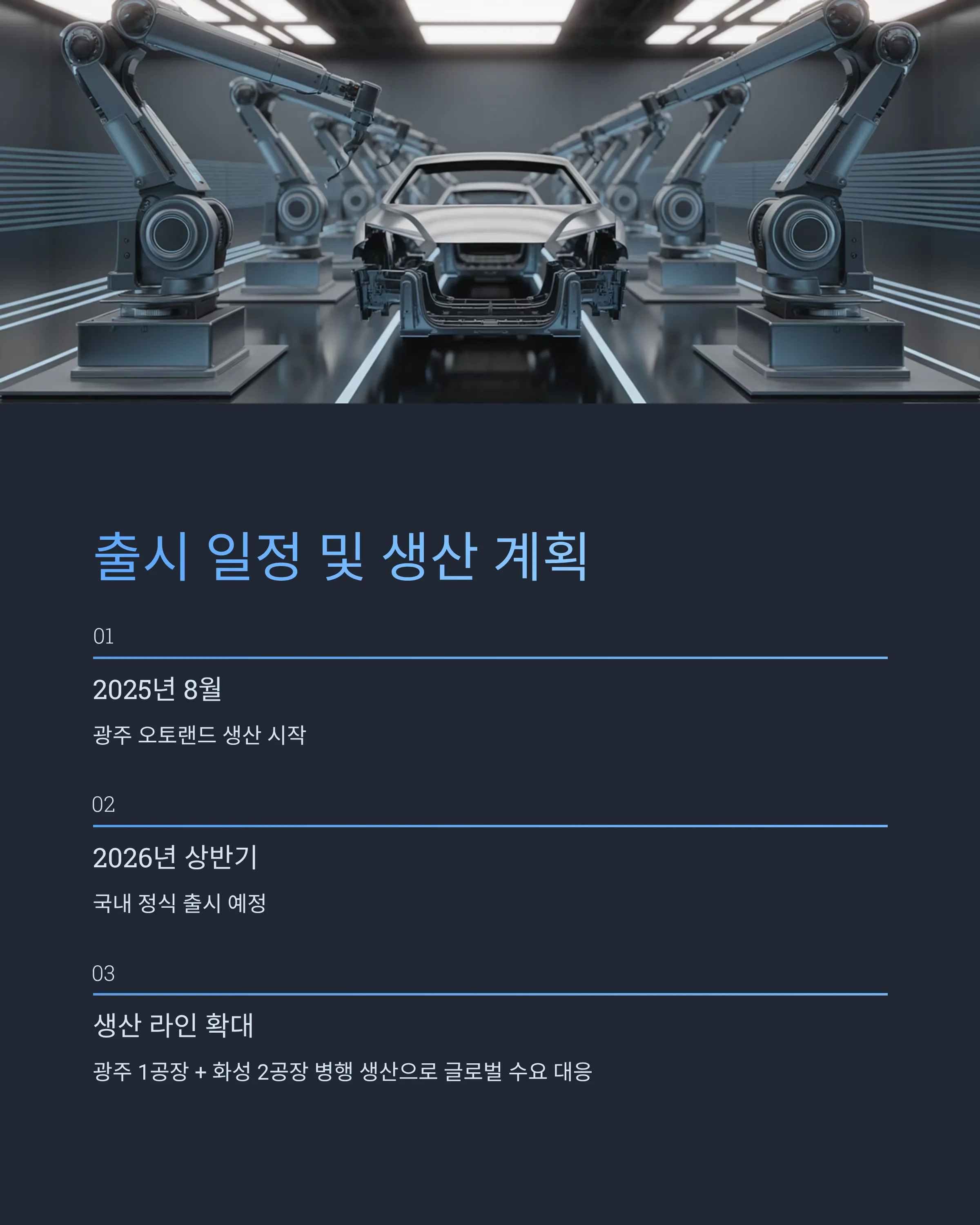 셀토스 풀체인지