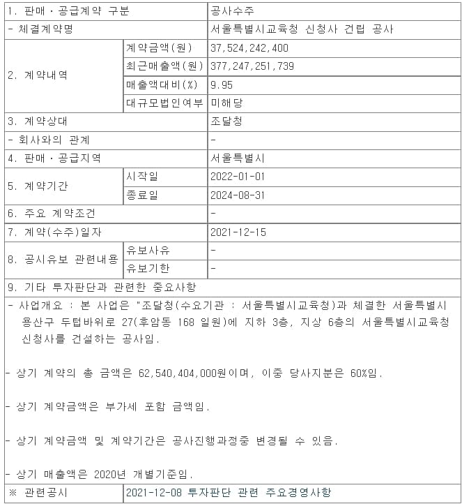 진흥기업, 서울특별시교육청 신청사 건립 공사 수주