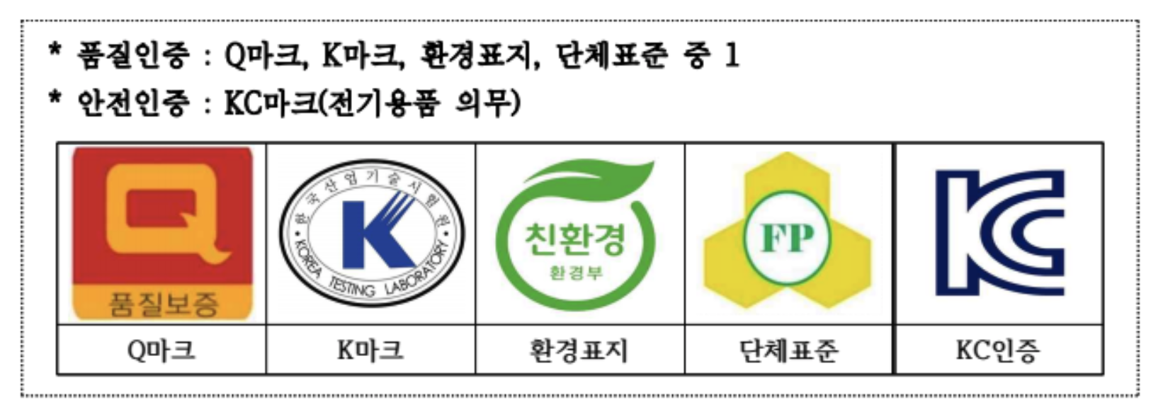 소형감량기 품질인증 안전인증표 사진