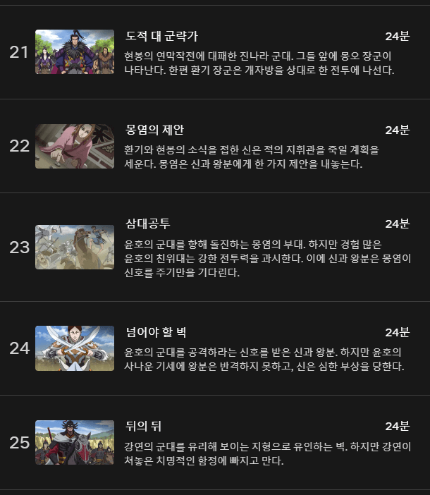 킹덤(KINGDOM) 소개, 줄거리