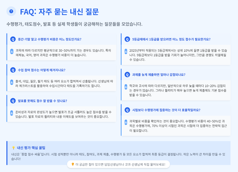 고등학교 내신 평가 기준, 선생님이 귀띔해준 꿀팁!