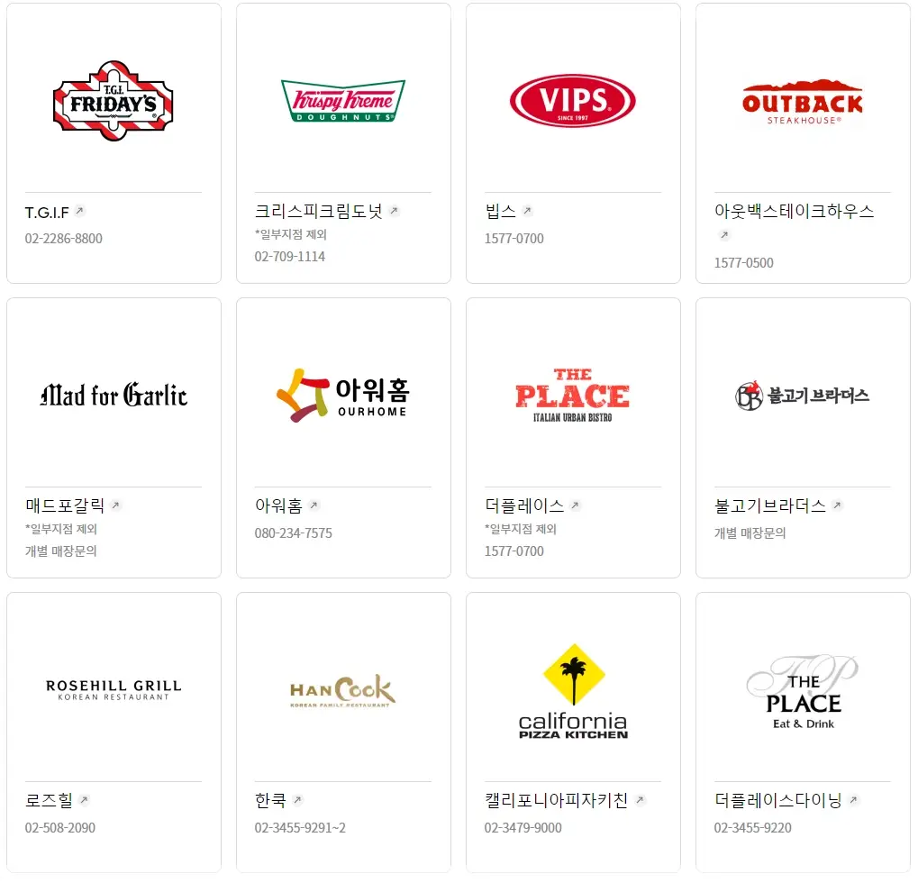 롯데상품권-사용처-종류-사용-방법