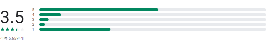 당신의 U+, LG유플러스 고객센터