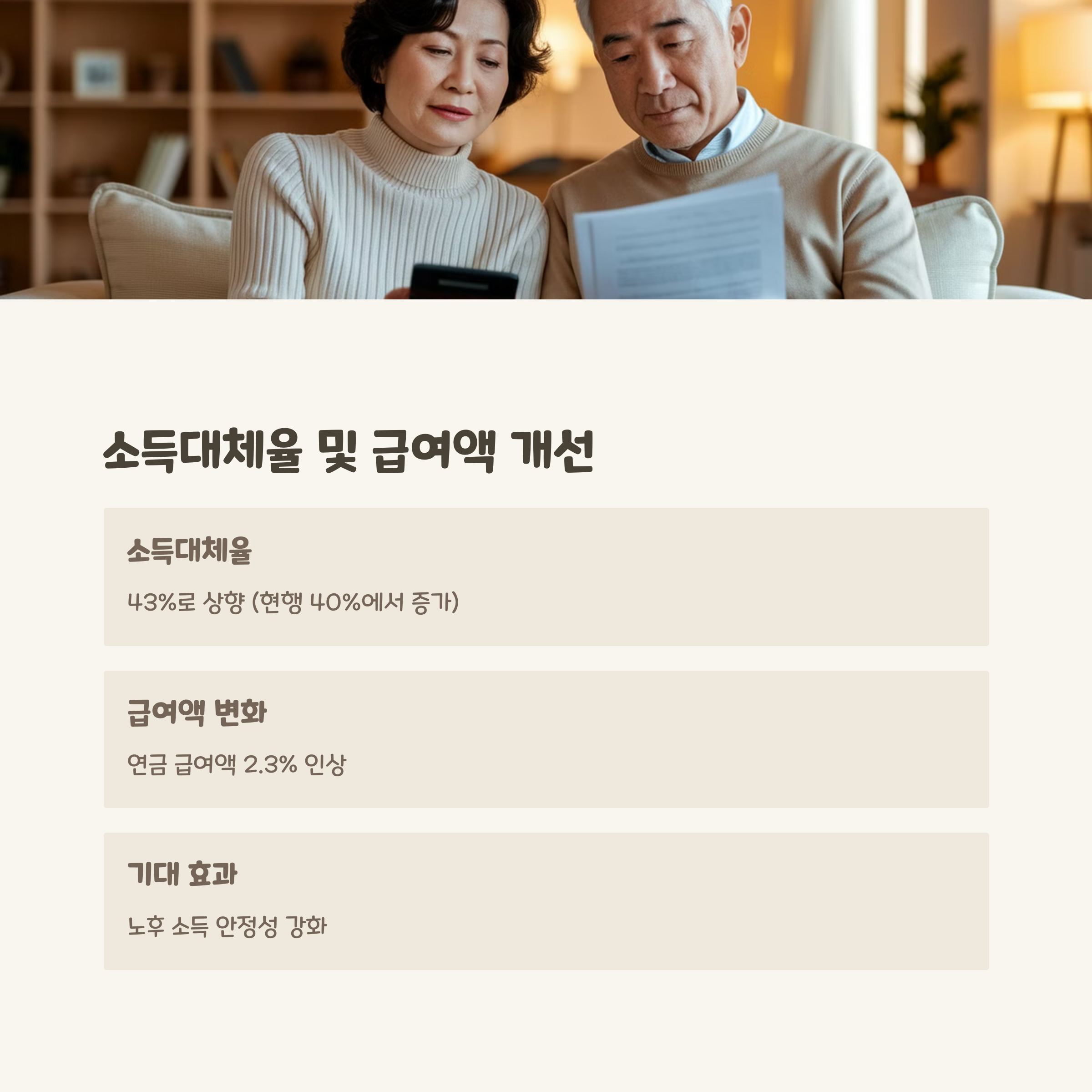 연금개혁 합의 내용 2025년 : 국민연금 수령액 변화