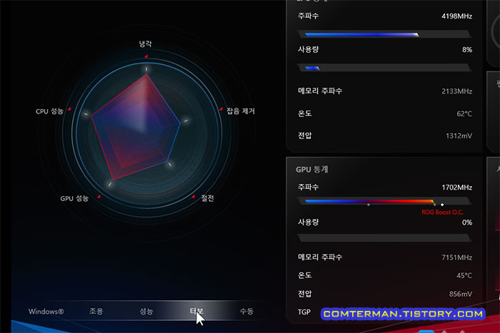 Armoury Crate 팬속도 설정