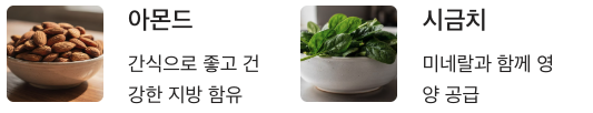 비타민B2 많은 아몬드와 시금치