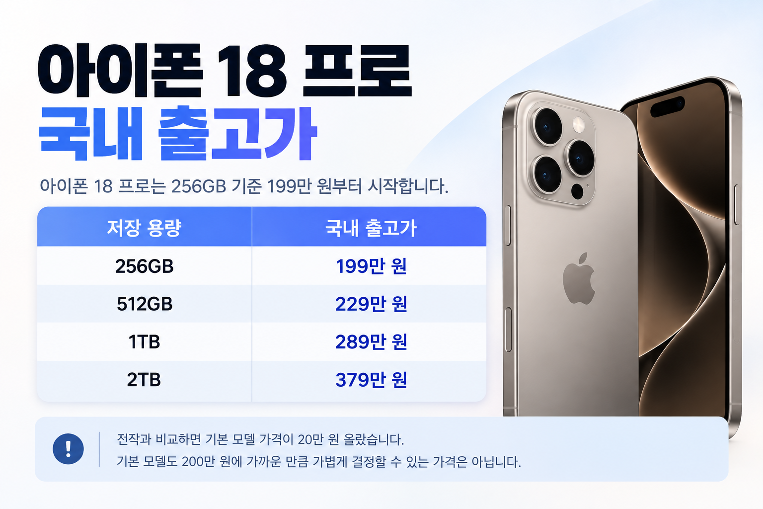 아이폰 18프로 국내 출고가 및 저장 용량별 가격표