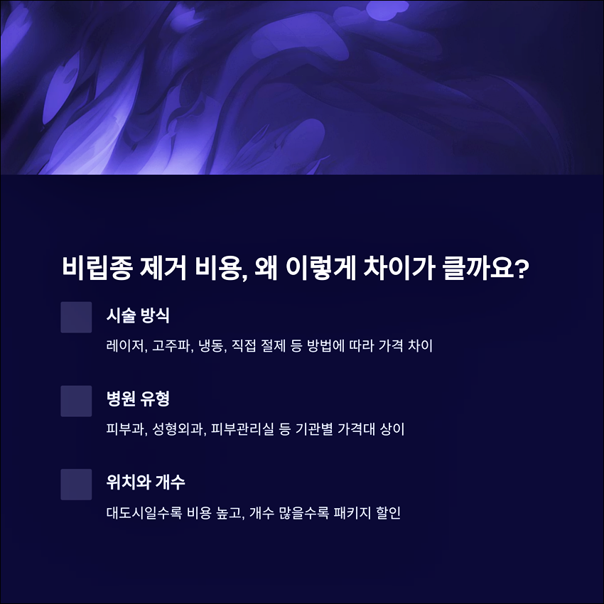 비립종 제거 비용 차이 원인