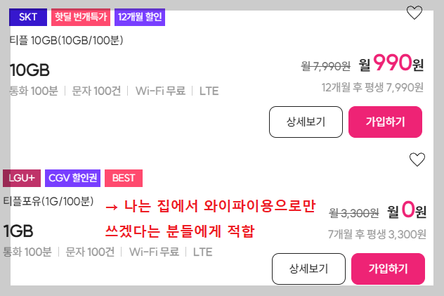 티플러스 알뜰폰 요금제