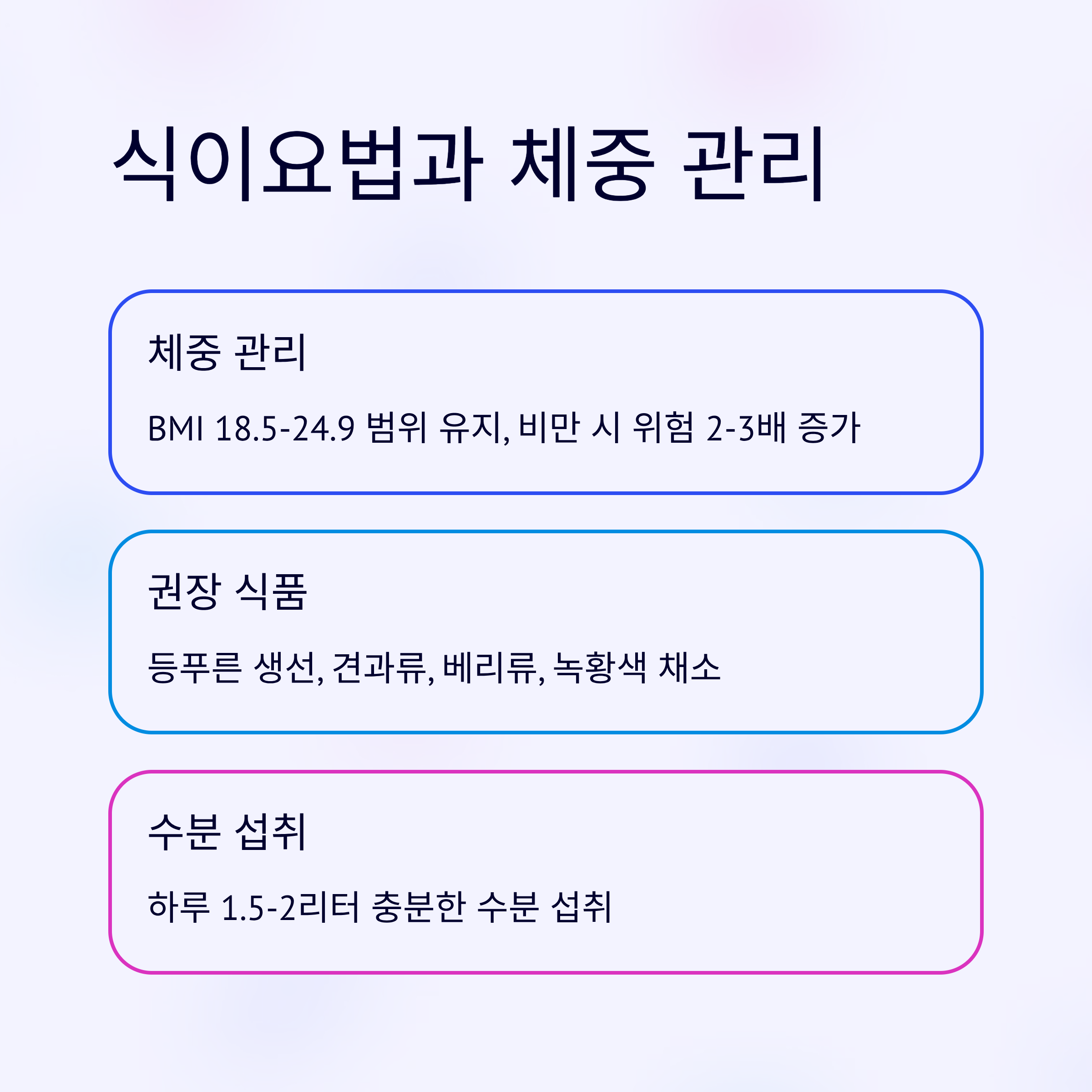 유방암 식이요법 및 체중관리