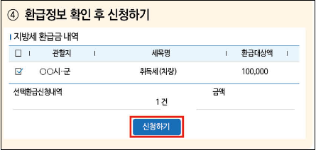 지방세-2023년-미환급금-조회방법-신청방법-온라인-오프라인-확인안내