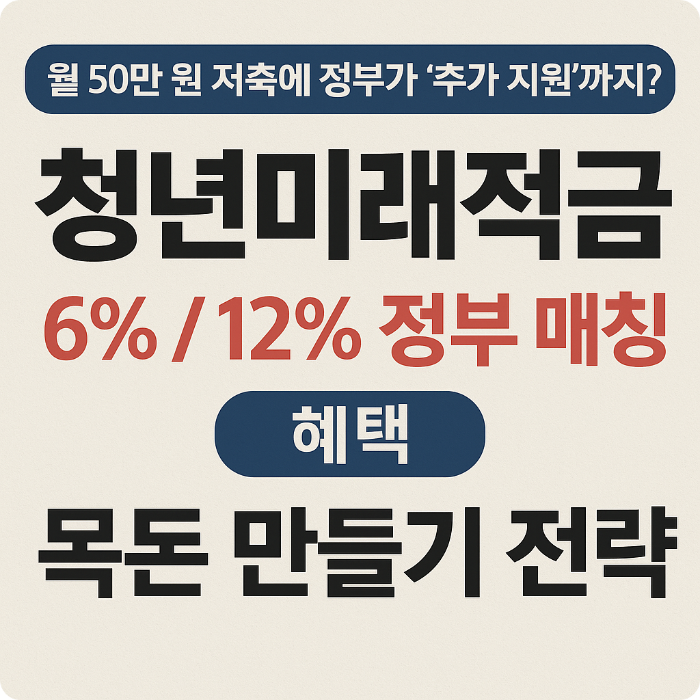 청년미래적금