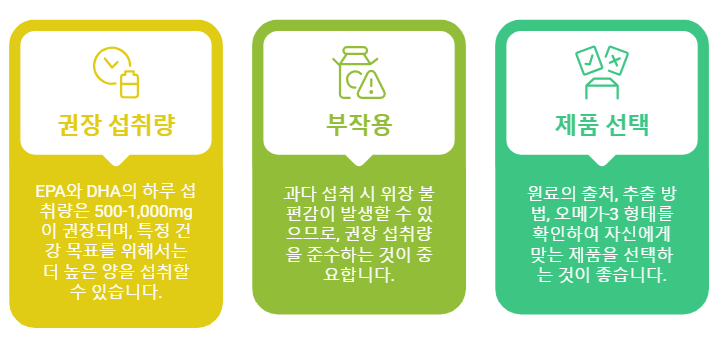 식물성 초임계 알티지(rTG) 오메가3 섭취