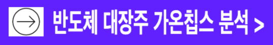 반도체 디자인하우스 테마주 대장주 가온칩스 차트분석 전망