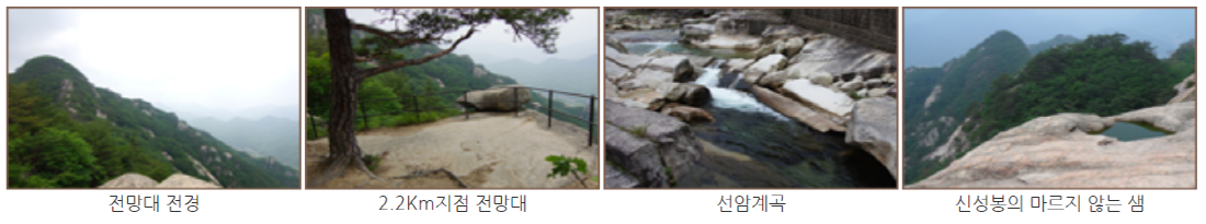 월악산 등산코스