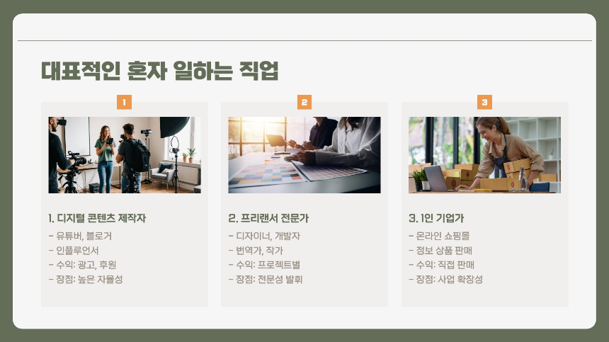 2025년, 혼자 일하는 시대의 직업들-혼자서도 잘 먹고 잘 사는 법