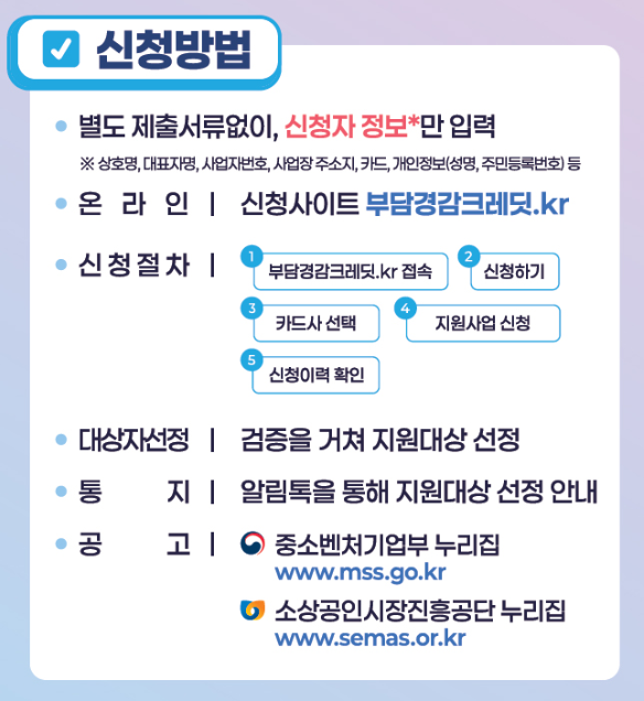 소상공인 부담경감 크레딧