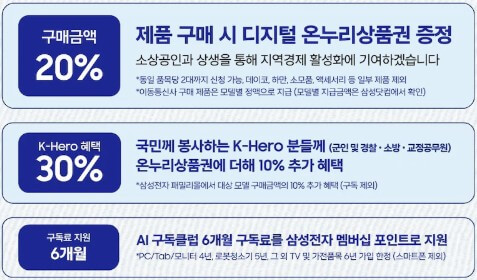 삼성전자 20% 온누리
