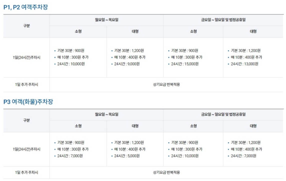 김해공항 다자녀 할인