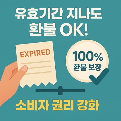 모바일상품권 환불제도
