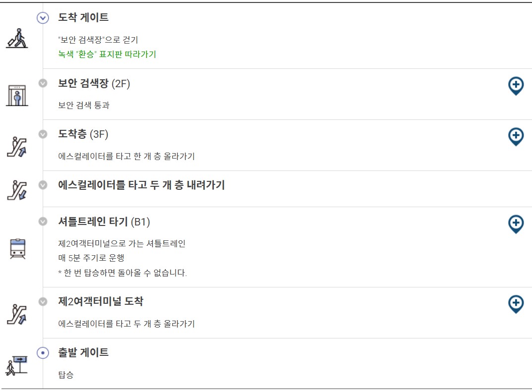 탑승동 ▶제2 여객터미널 환승 프로세스