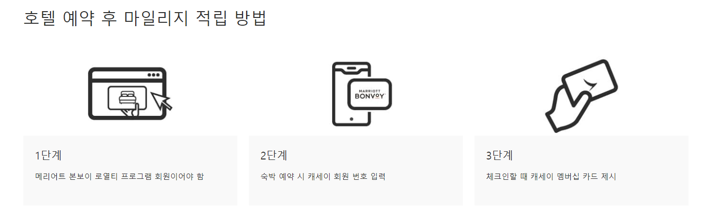 케세이- 메리어트 포인트 적립방법