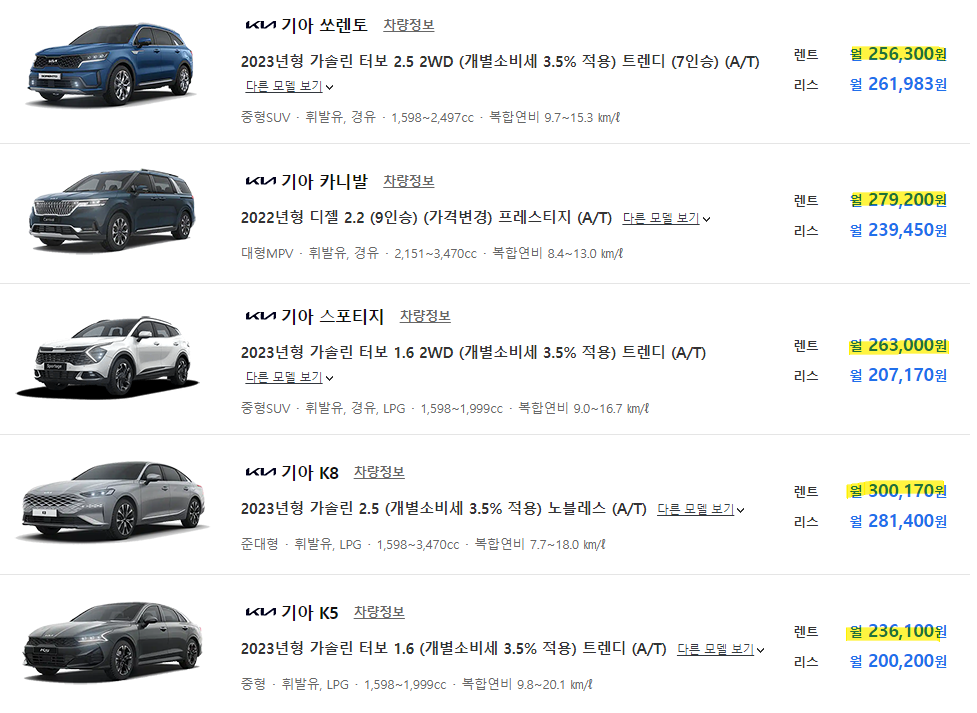 장기렌트카 가격비교 가격표 ❘ 22, 23년형 현대 기아 총정리