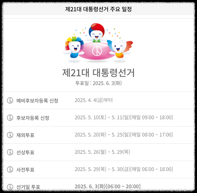 2025년 조기 대선 일정