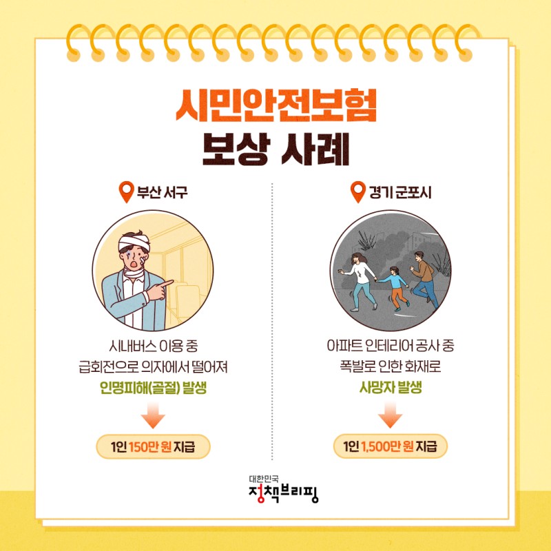 시민안전보험-보상-사례